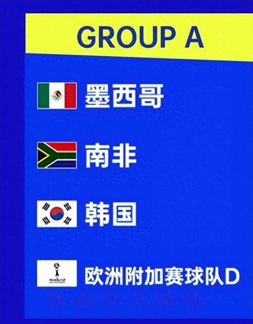 世界杯分组:法国挪威同组 阿根廷葡萄牙获上签 世界杯分组:法国挪威同组 阿根廷葡萄牙获上签