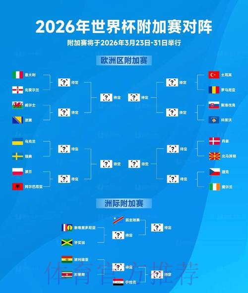 2026世界杯盘口开户热门 2026世界杯盘口开户热门