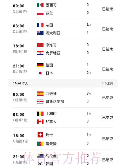 世界杯比分安卓全站 世界杯比分安卓全站