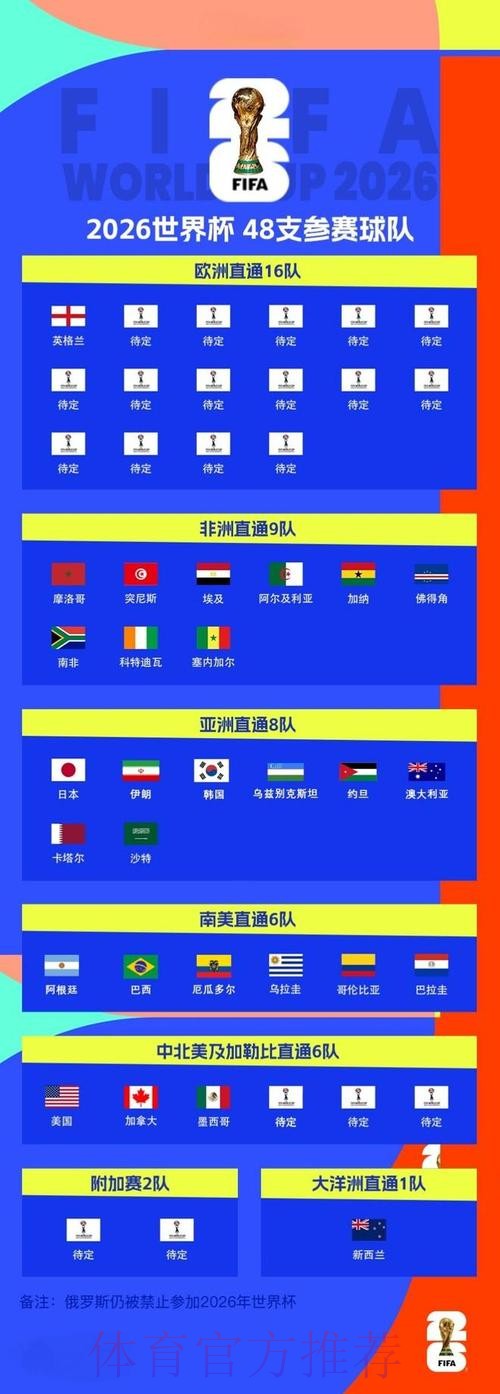 2026世界杯下注网站官方